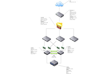 our work image